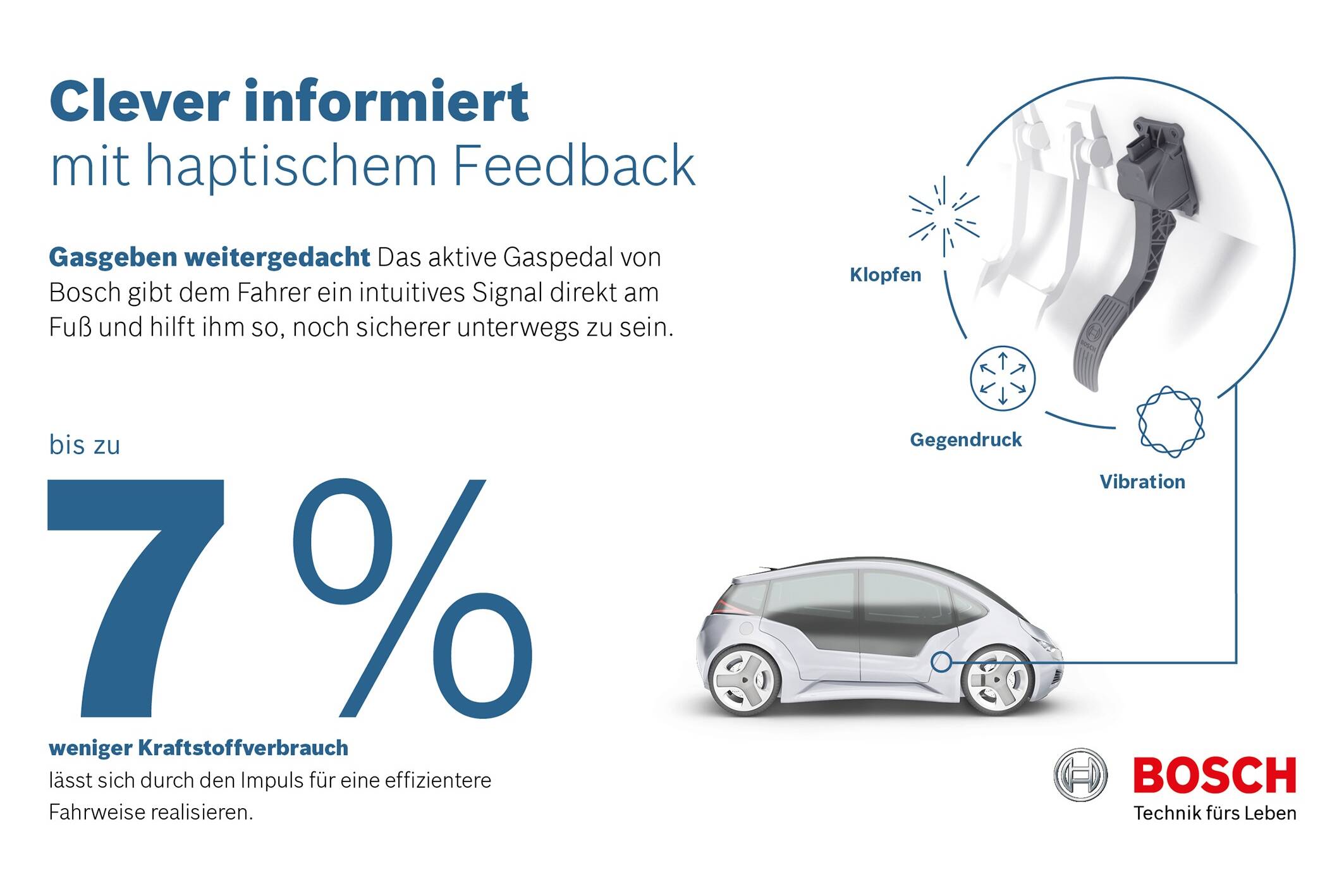 der-Autotester