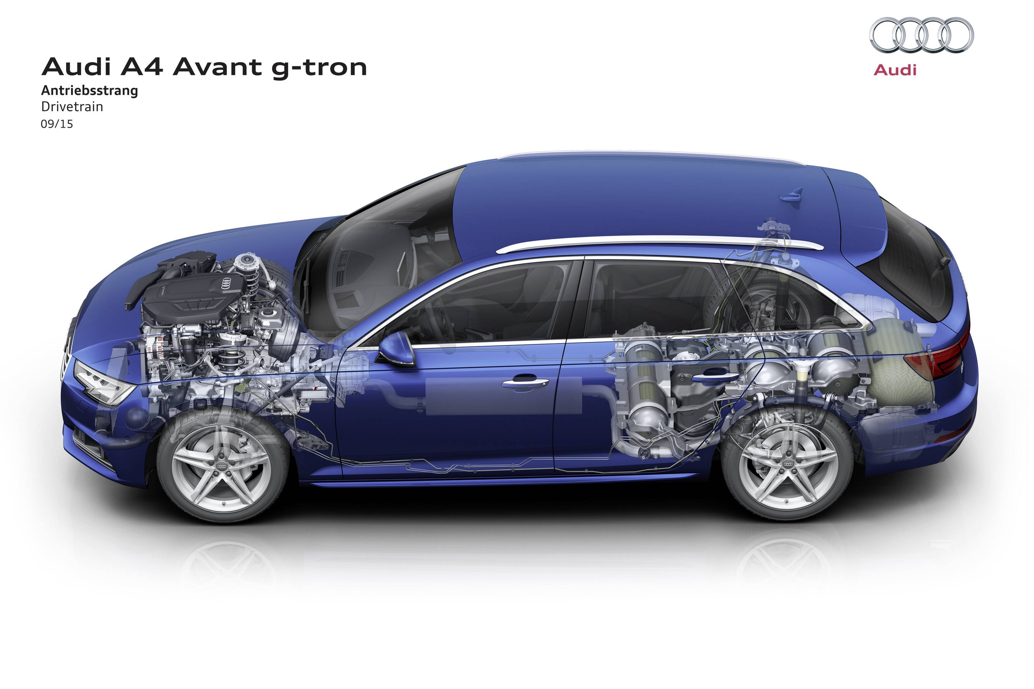 Neues Verfahren zur Herstellung des synthetischen Kraftstoffs Audi e-gas 3 der-Autotester
