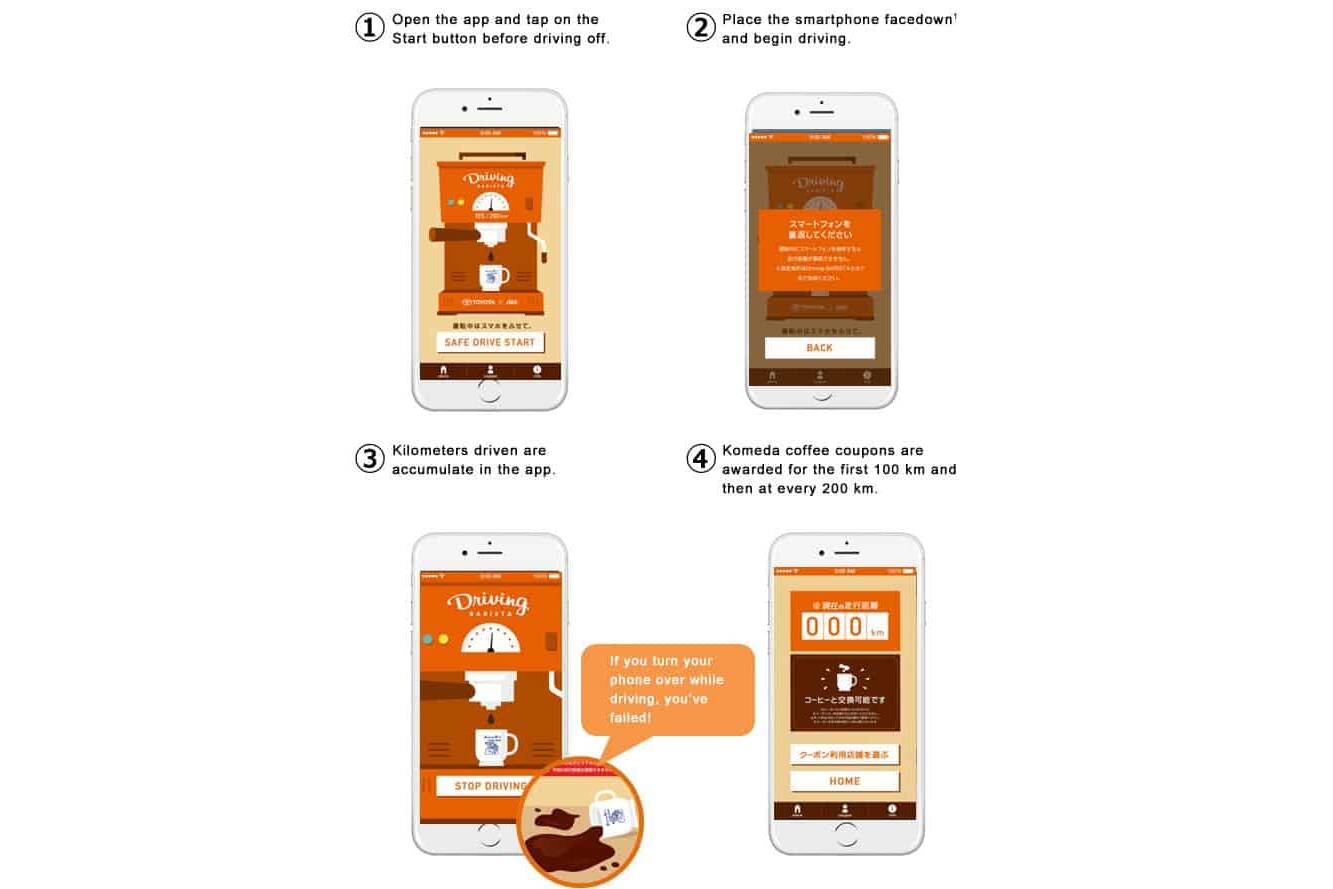 Toyota belohnt Smartphone-Abstinenz am Steuer mit Kaffee 8 der-Autotester