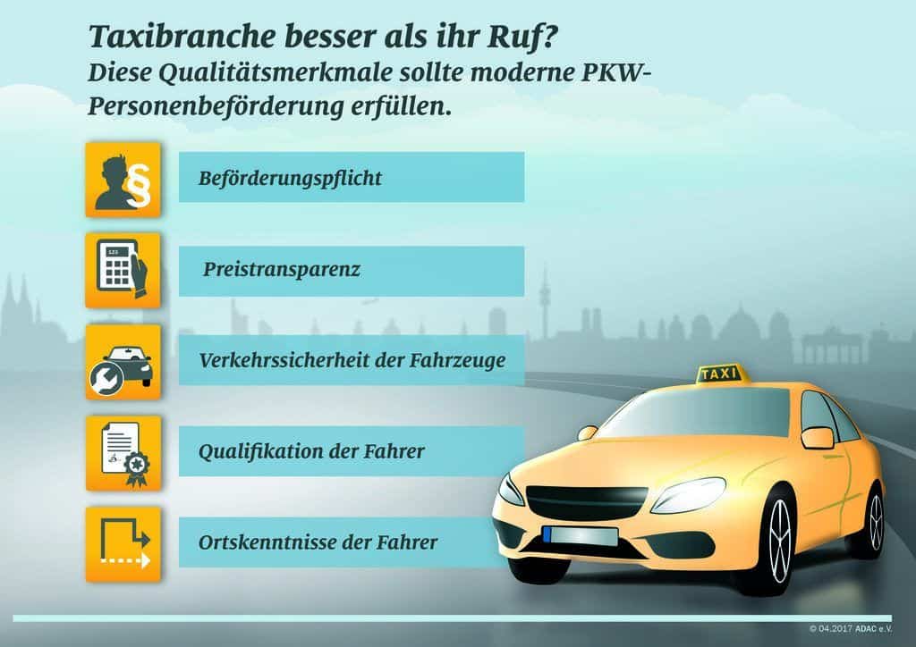 ADAC: Das Taxigewerbe ist besser als sein Ruf 1 der-Autotester
