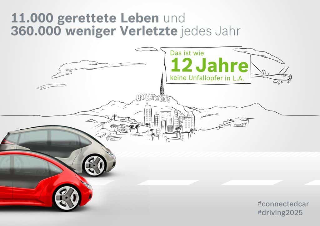 Leben in der Cloud (3): Eine Armee von Schutzengeln 1 der-Autotester