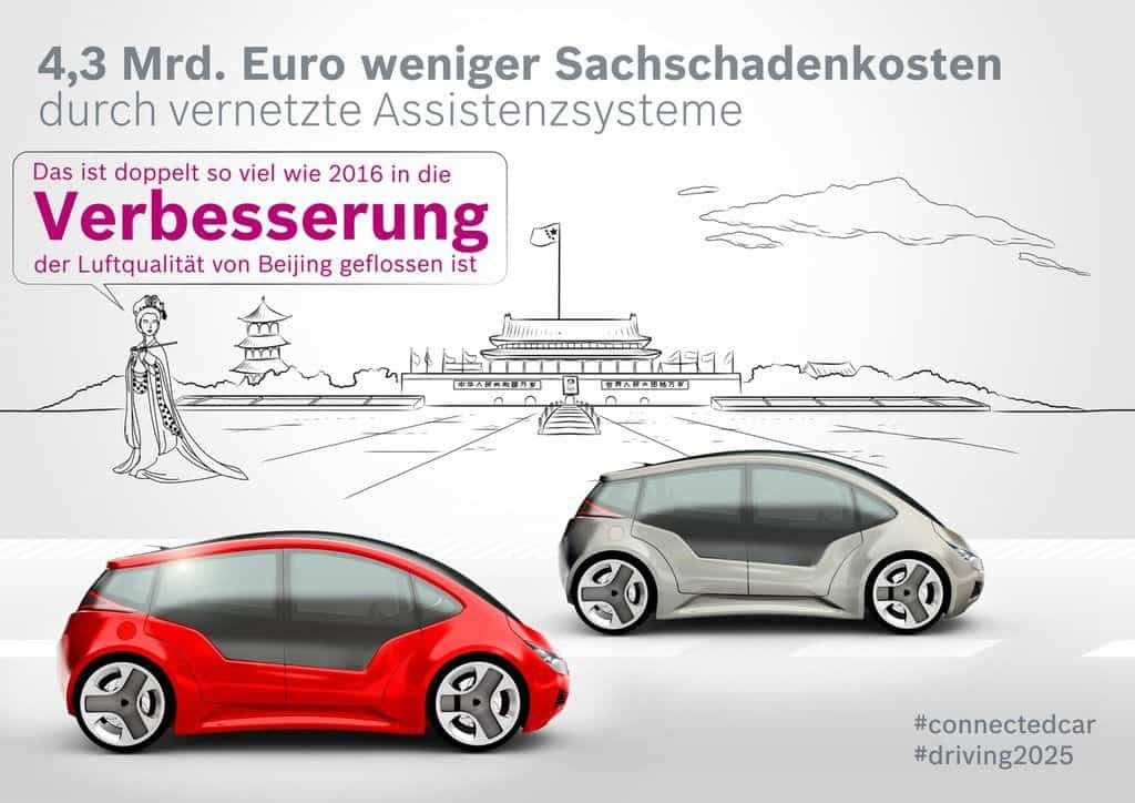 Leben in der Cloud (3): Eine Armee von Schutzengeln 2 der-Autotester