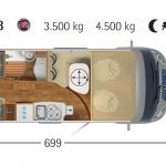60 Jahre Hymer: Reisemobil Exsis nun Klassenprimus bei Zuladung 3 der-Autotester