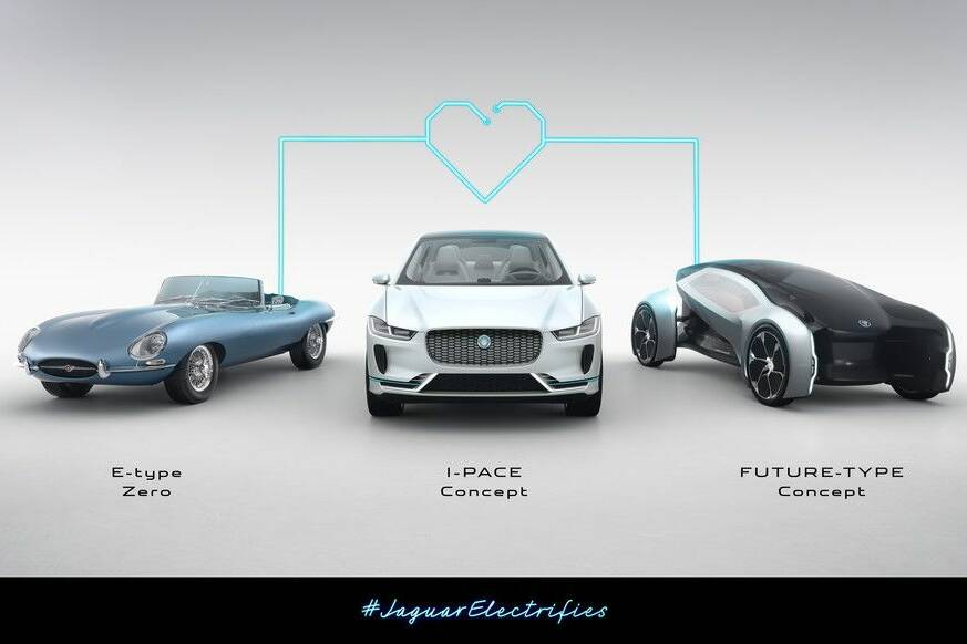 Jaguar Land Rover elektrifiziert ab 2020 jedes neue Modell 2 der-Autotester