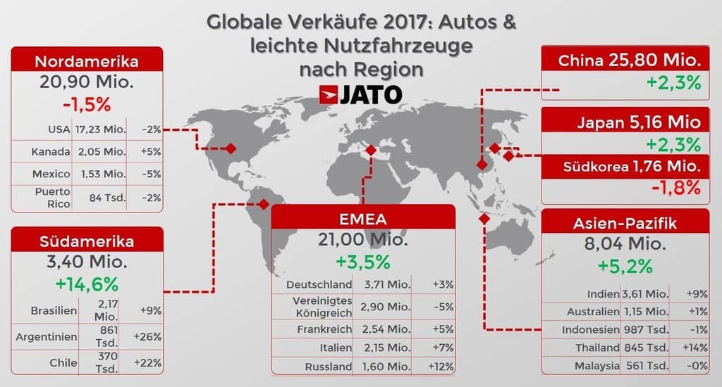 Marktanalyse 2017: Ford F150 wieder erfolgreichstes Auto des Jahres 2 Jato