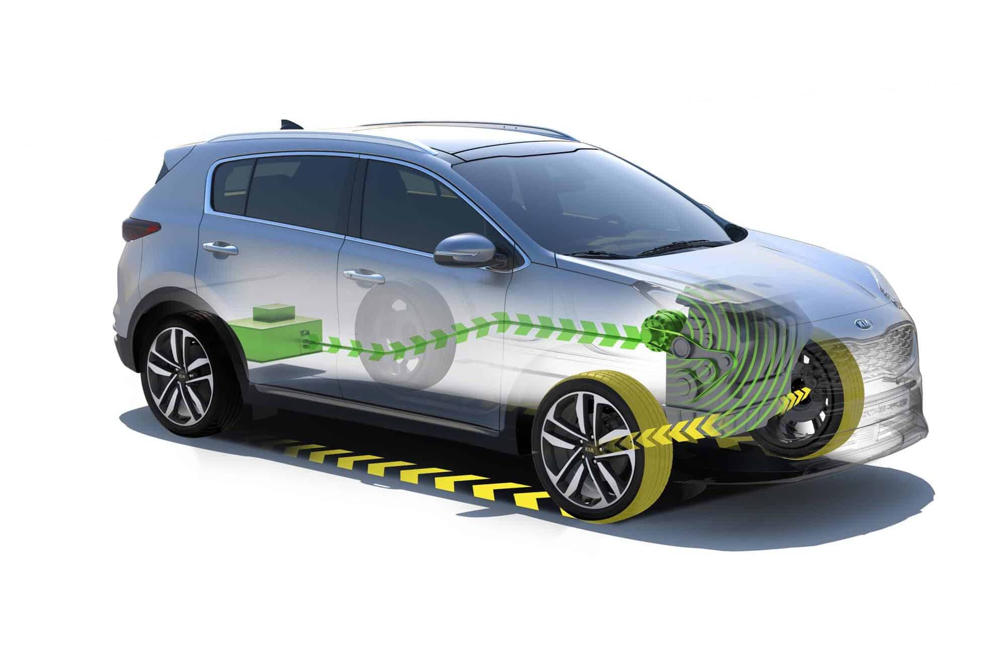 Kia-Diesel kommt mit 48-Volt-Mildhybrid 11 Kia Sportage 48-Volt-Diesel-Mildhybrid