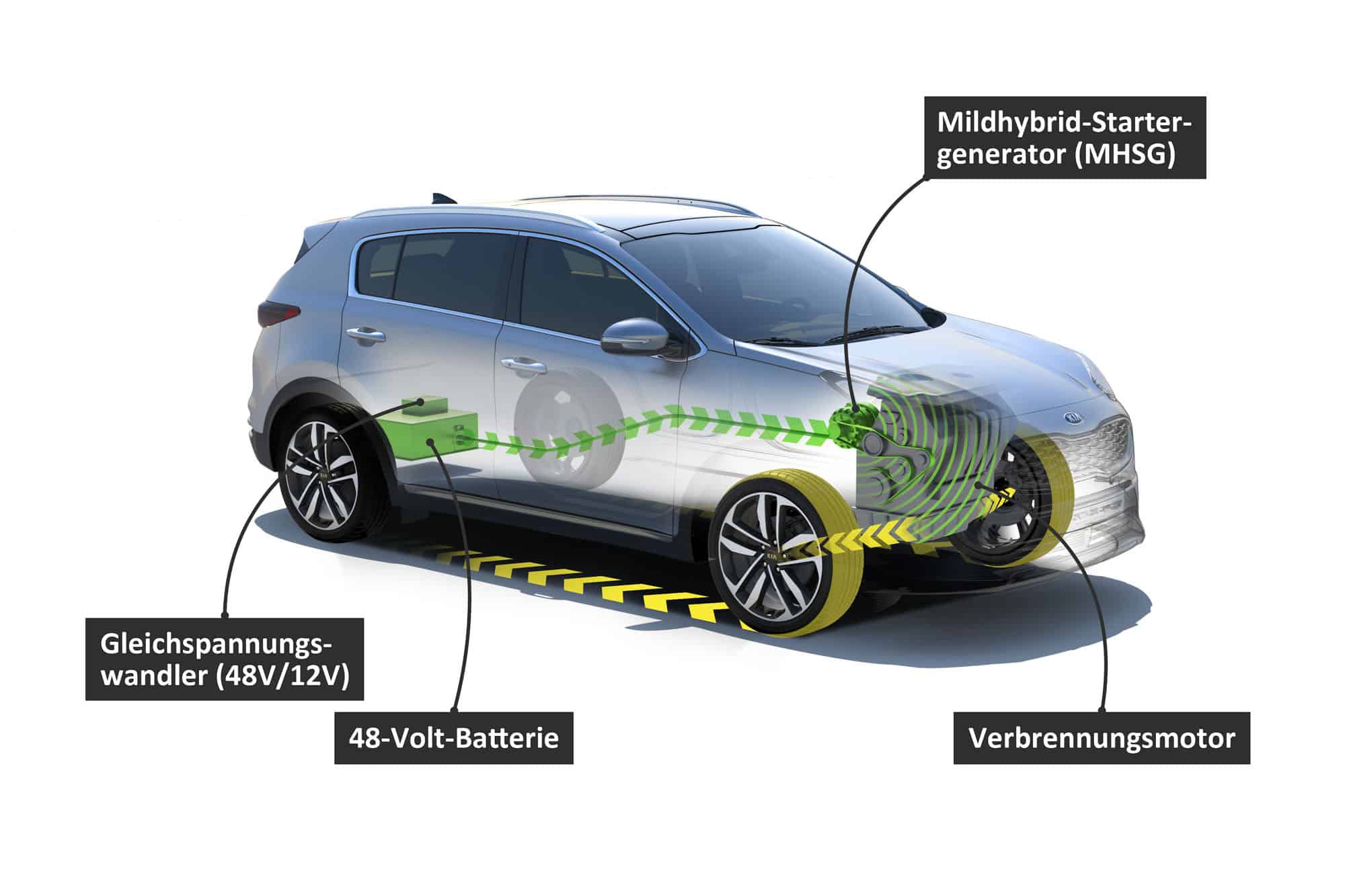 Kia-Diesel kommt mit 48-Volt-Mildhybrid 1 der-Autotester