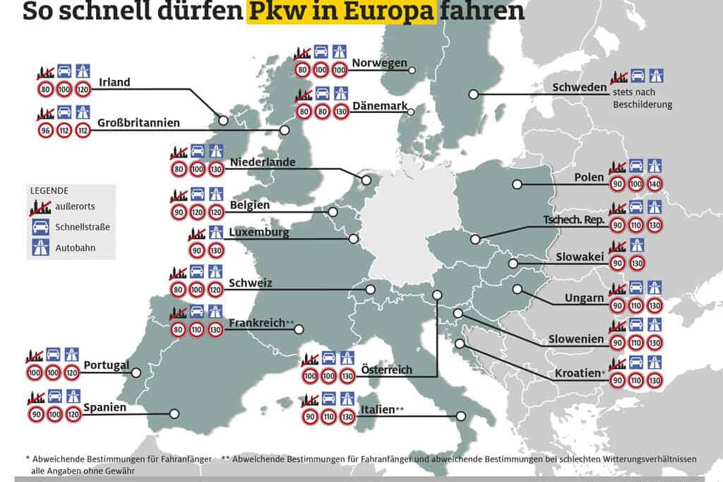 So schnell dürfen Pkw in Europa fahren 5 der-Autotester