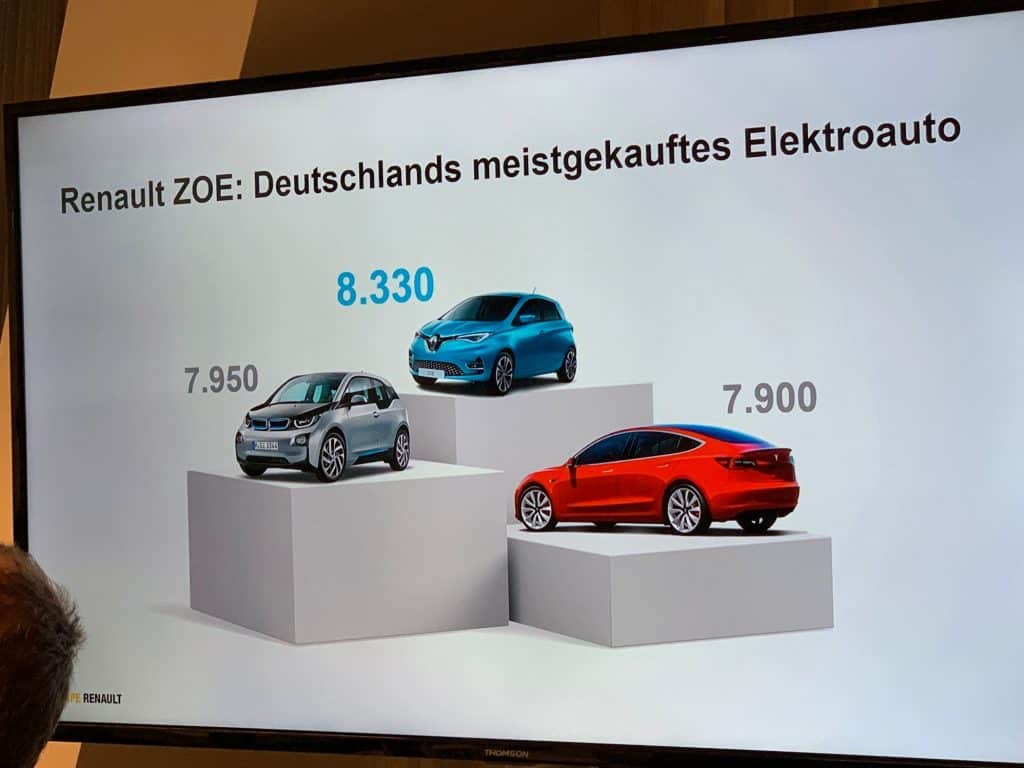 Renault sieht keine Alternative zur Ausweitung der E-Mobilität 3 Renault sieht keine Alternative zur Ausweitung der E-Mobilität