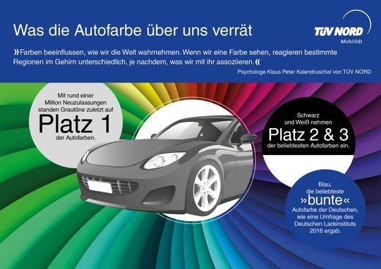 Auf deutschen Straßen wird es immer grauer 2 der-Autotester