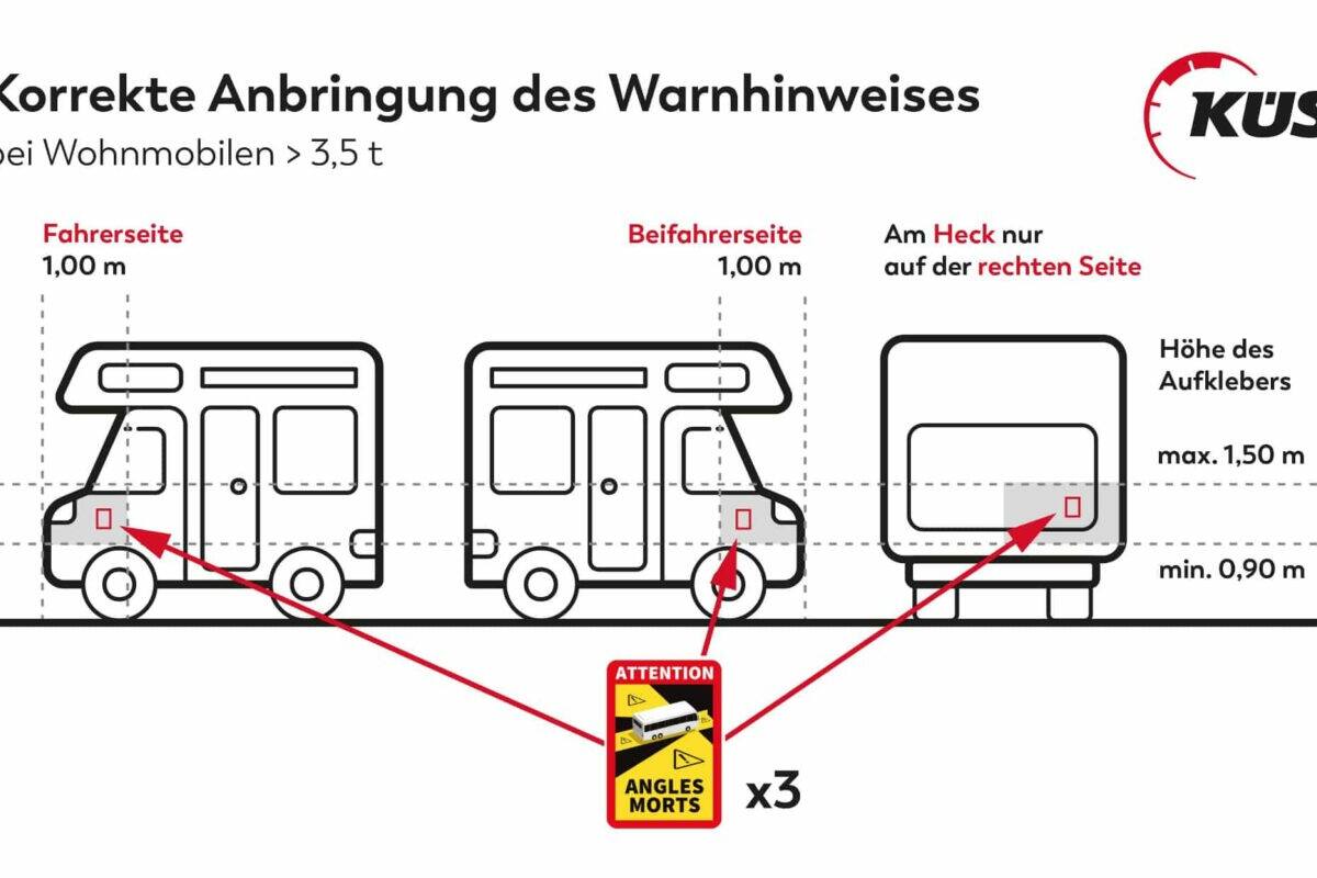 Warnaufkleber "Toter Winkel" in Frankreich Pflicht 6 Warnaufkleber