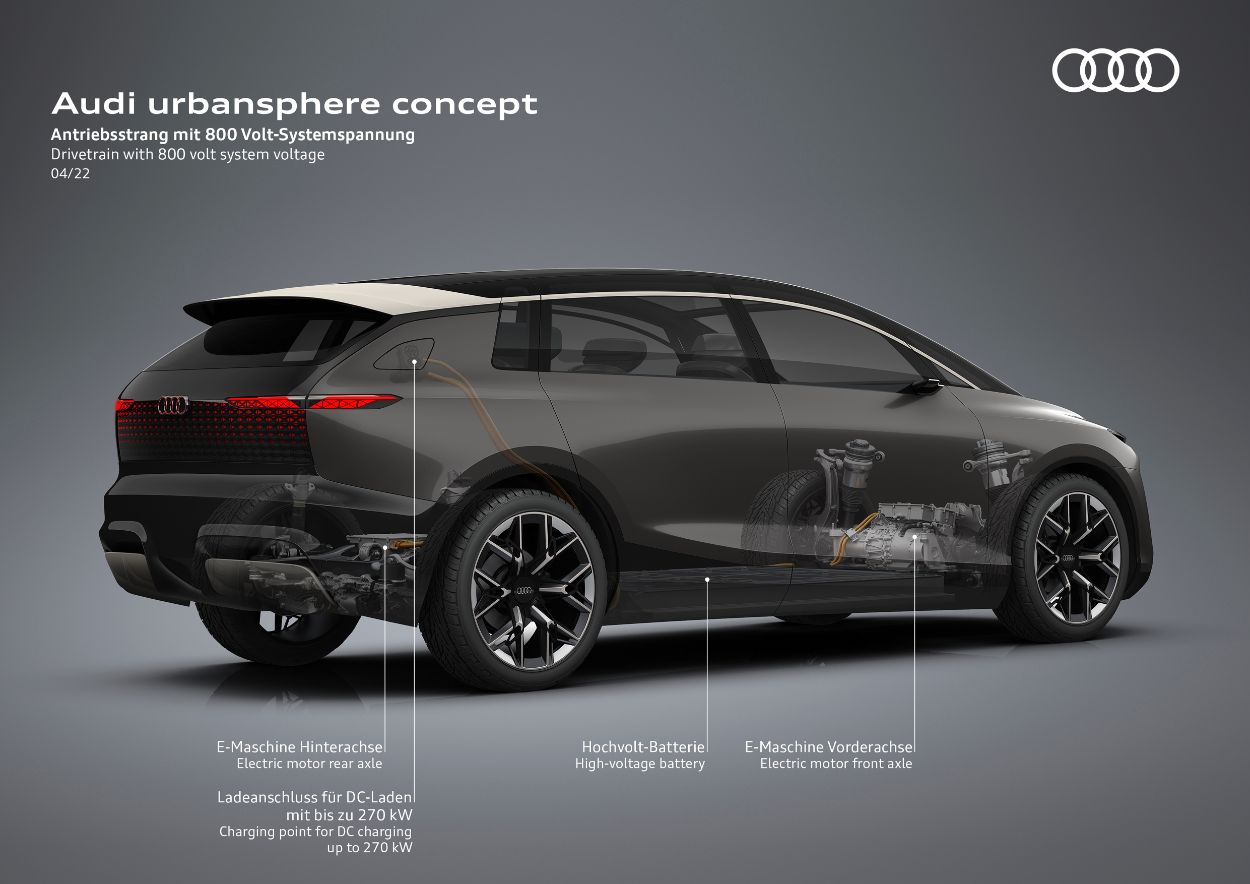 Audi Urbansphere Concept - Ein Raum-Auto für die Megacity 16 Audi Urbansphere Concept - Ein Raum-Auto für die Megacity