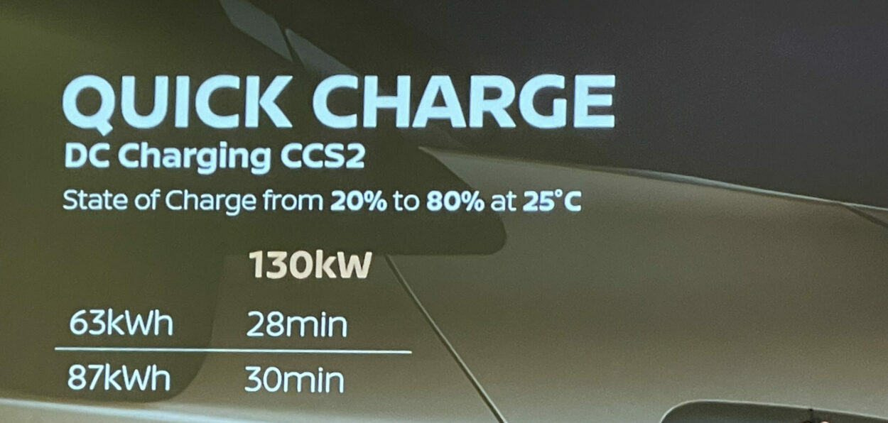 Nissan Ariya (63 kWh) - Japanischer Tesla überrascht mit geringem Verbrauch 20 Nissan Ariya