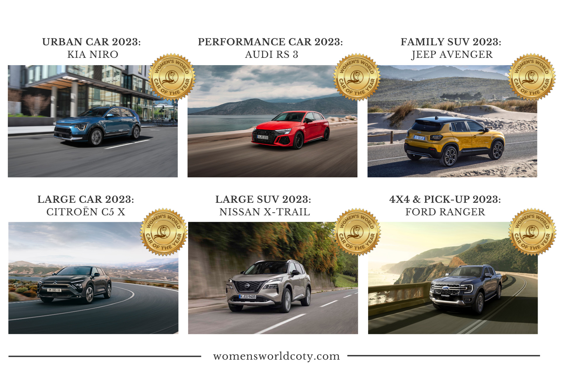 Das sind die Women's World Cars des Jahres (2023) 7 Das sind die Women's World Cars des Jahres (2023)