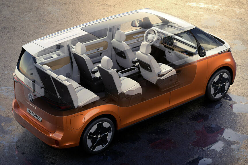 Livestream: Weltpremiere des großen VW ID.Buzz 5 Volkswagen ID. Buzz mit langem Radstand