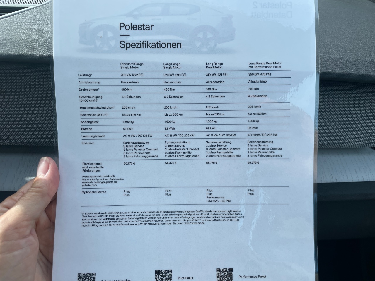 Der Polestar 2 (MJ 2024) ist fit für den Wettbewerb 25 der-Autotester