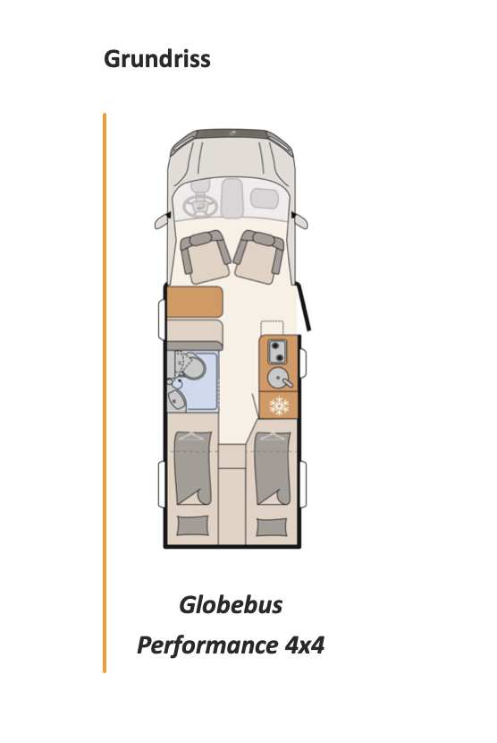 Dethleffs erstes Reisemobil mit Allradantrieb 3 Globebus Performance 4x4. Grundriss