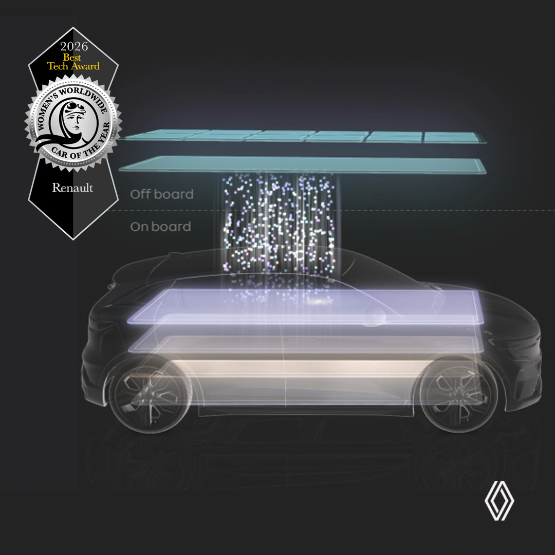 Women’s Worldwide Car of the Year 2026: Diese Autos überzeugen weltweit – und warum! 8 Renault – Best Tech Award